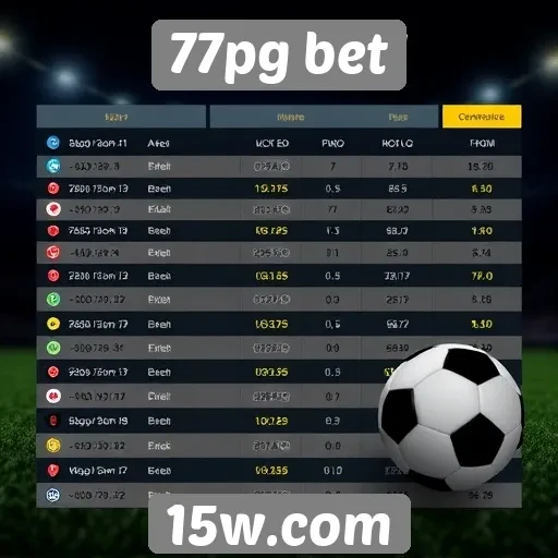 Comparação de odds no 77pg bet em relação a concorrentes